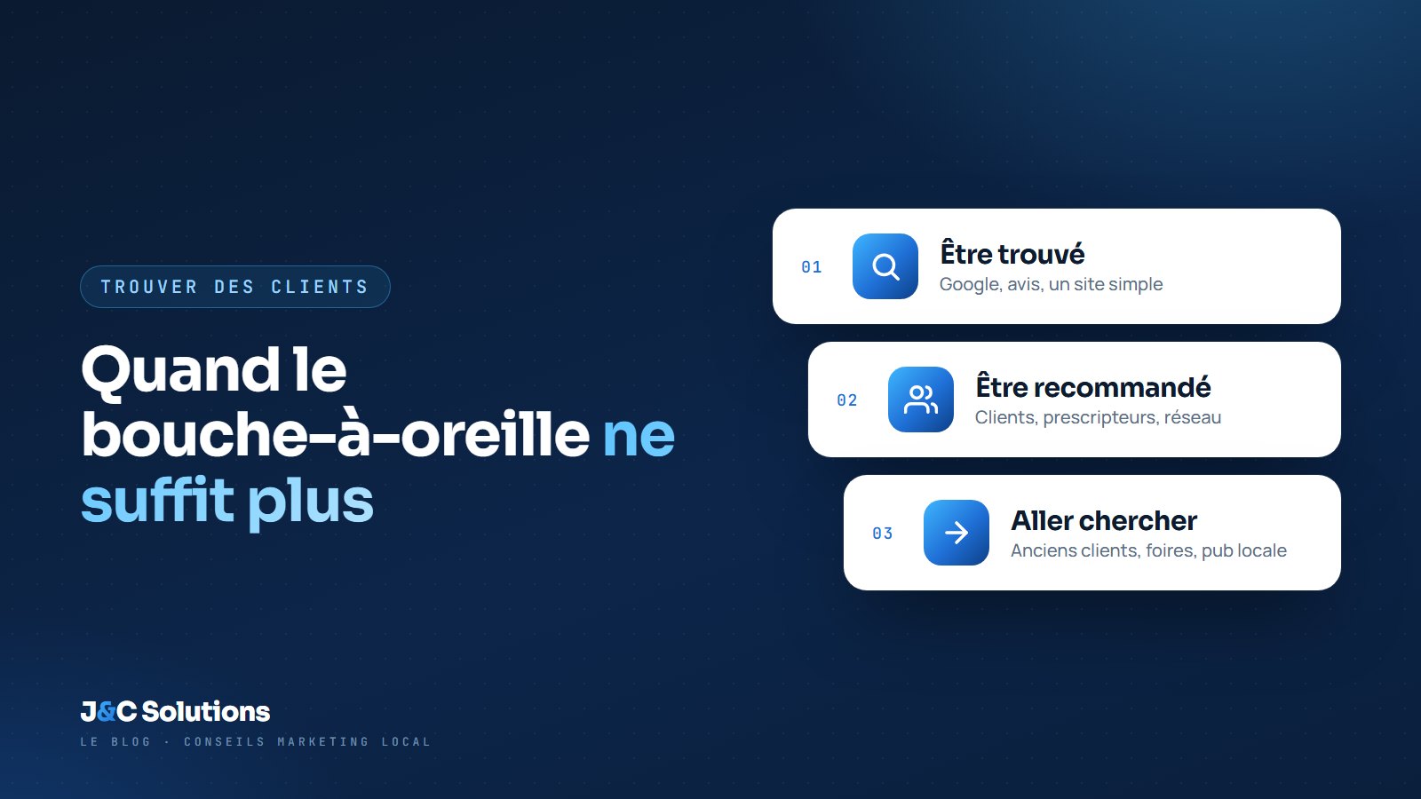 Comment trouver des clients quand le bouche-à-oreille ne suffit plus